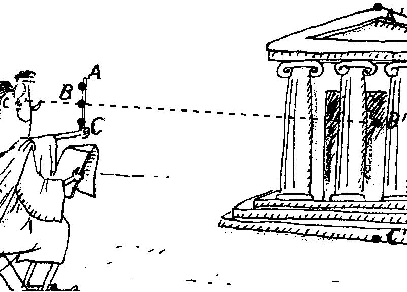 technique de vise