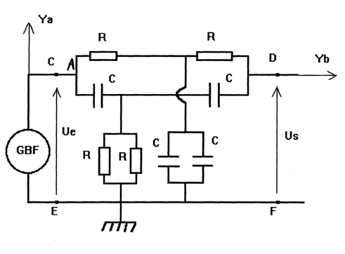 filtre fonction de transfert difficile