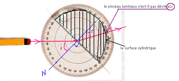 Rfraction Merci :) 