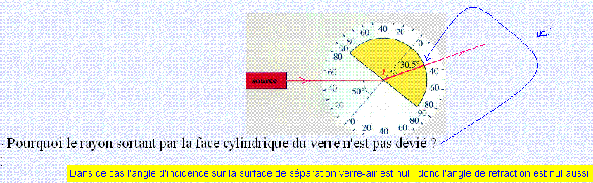 Rfraction Merci :) 