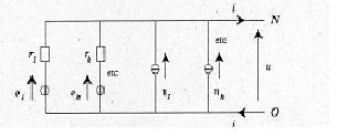 electricit