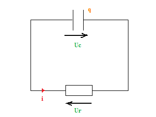 Charge et dcharge d\'un condensateur