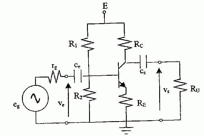 Amplification et transistor bipolaires