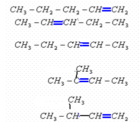 Les isomres d\'une molcule.