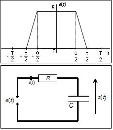 Exercice Signaux et srie de fourier