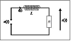 Exercice circuit et Laplace