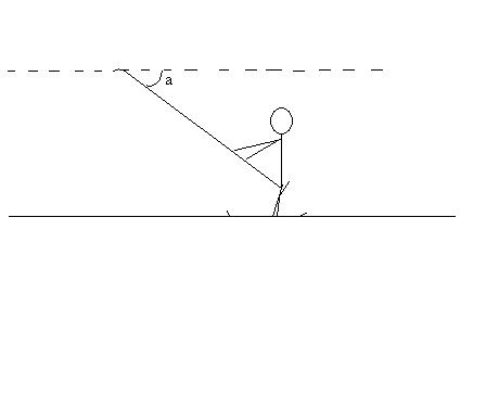 force: skieur tract par un remonte-pente .
