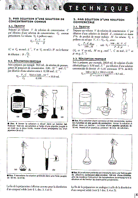 Conductimetrie