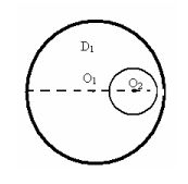 principe d\'inertie