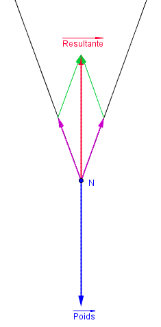Nacelle