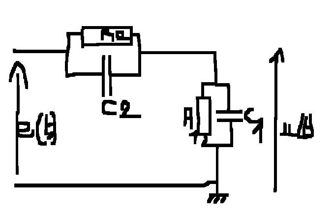 OScilloscope cathodique