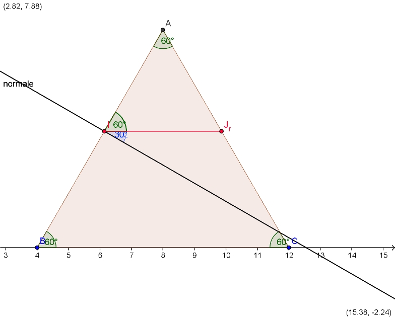 [2nde] Dispersion grce  un prisme 