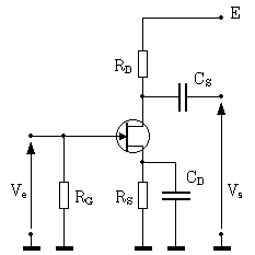 Transistor  source commune