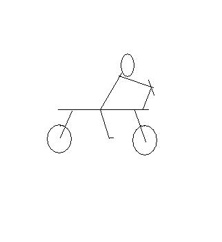 DM  forces sur une moto 