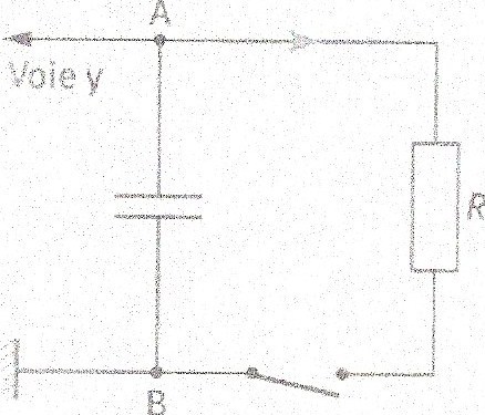 Dipoles RC