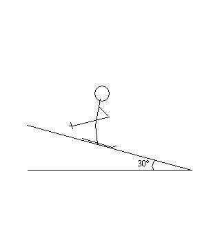 DM de physique : le skieur