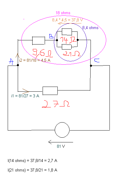 Calcul rsistor