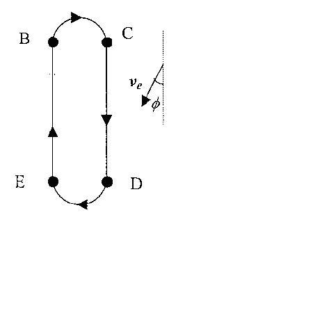 Trajectoire avion