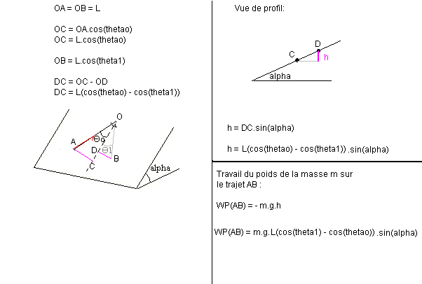 tude mcanique