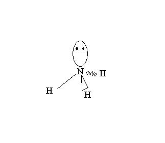 2,2 dimtyl butane