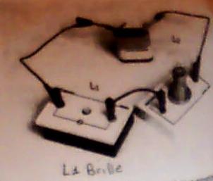 DM de physique