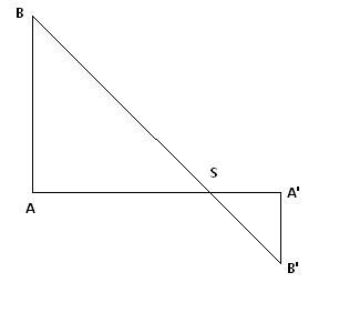 Mesure algbrique.