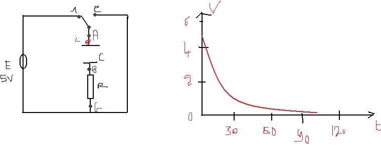 etude de la decharge dun condensateur