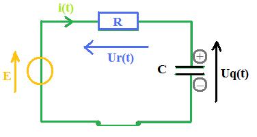 DM Condensateur, tablir quation diffrentielle