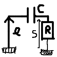 Electricit - Rgime Sinusoidal forc et mdhode complexe