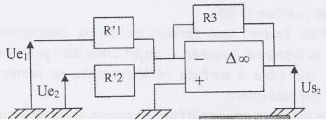 ampli oprationnel