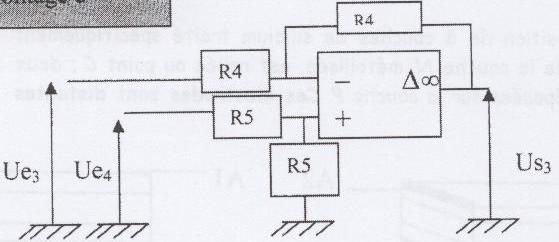 ampli oprationnel
