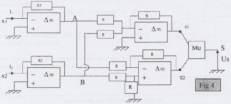 ampli oprationnel