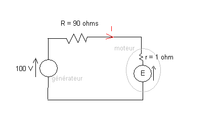 calcul du rendement d\'un moteur