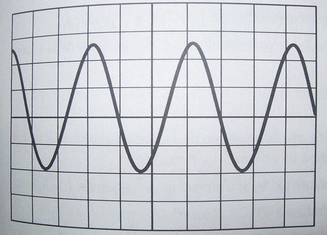 Oscilloscope