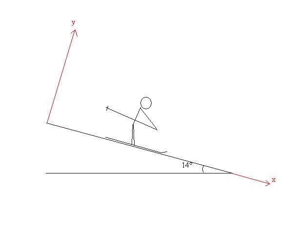 skieur en descente