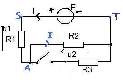 circuit