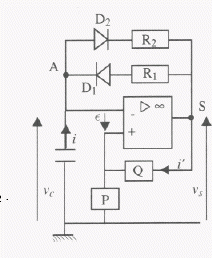 AO, diodes