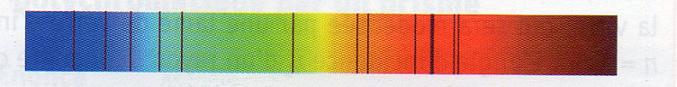 Spectre de la lumire provenant de Vga 
