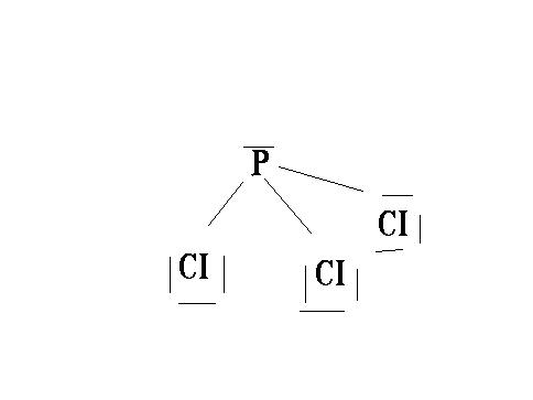 dterminer le nombre de doublets non-liants d\'une molcule