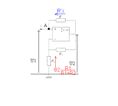 Resistance Negative