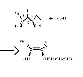 vrification 