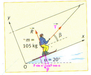 Energie cintique et mcanique... Ouch.