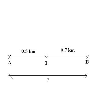 Analyse d\'un mouvement rectiligne