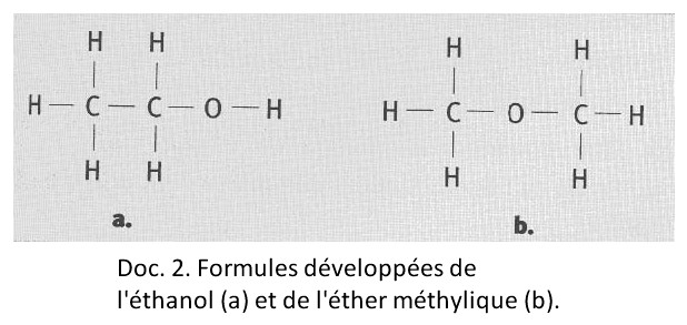 Chimie
