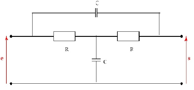 Impdance d\'entre