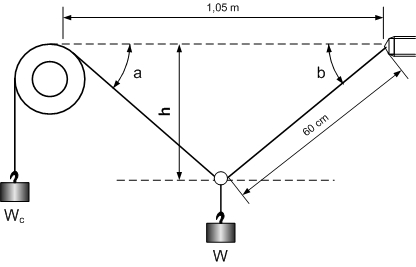 probleme systeme de poulies  l\'quilibre