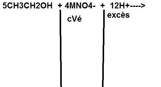 chimie volume quivalent
