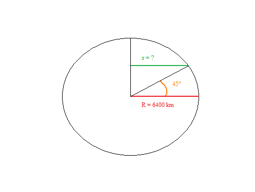 Relativit du mouvement.