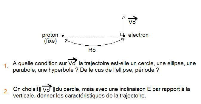  Defi : Meca 