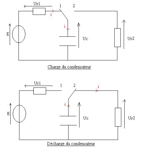 question sur la decharge d\'un condensateur